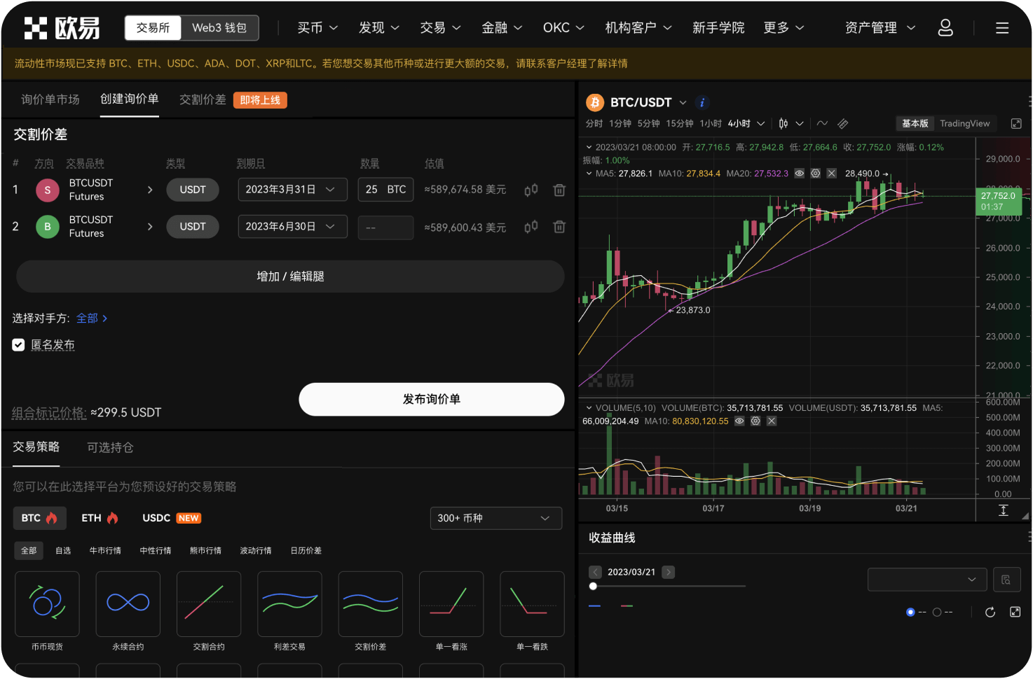 盯盘时发现价格快速拉升如何应对
